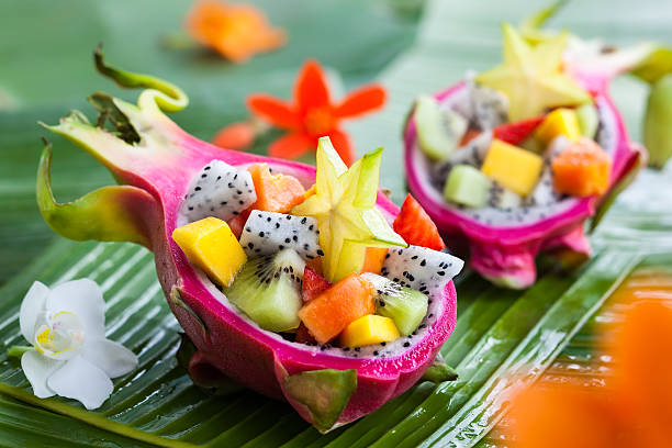 Cooking with Exotic Fruits: 10 Unique Fruits to Try and How to Use Them